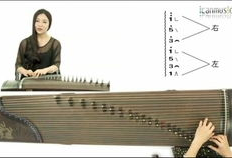 古筝入门教学视频,入门教学视频精华解析